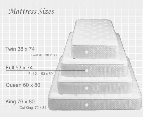 Futon Frame Size Chart